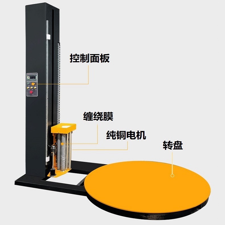 拉伸缠绕膜全自动纸箱化工包装机缠绕膜机缠绕机缠绕膜打包机