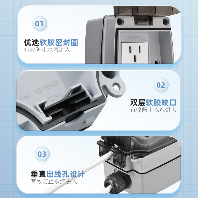 户外86型明装室外防雨插座防水盒一体五孔电源开S关保护罩盖防暴