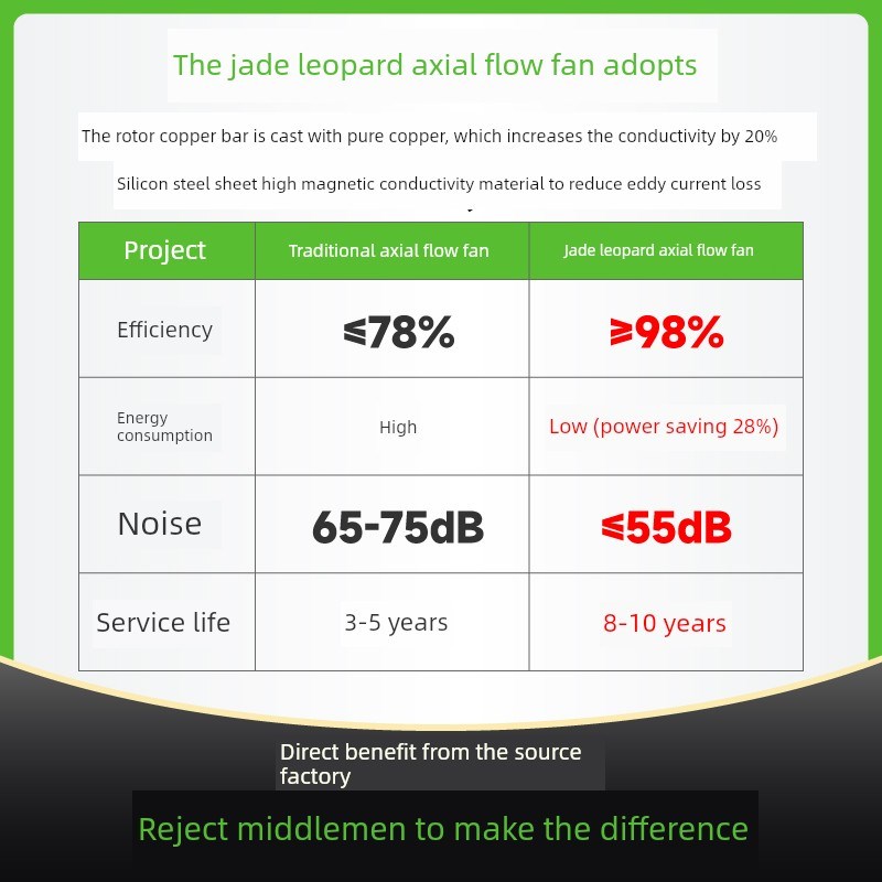 酒店工程无声排风机浴室浴室一对双通风排风机分体式.风管通风机