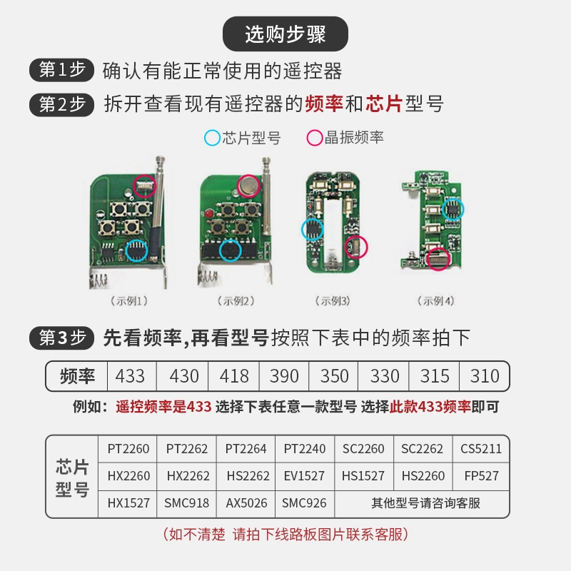 通用型对拷电动卷帘门卷闸门车库门遥控器道闸伸缩门钥匙433/315