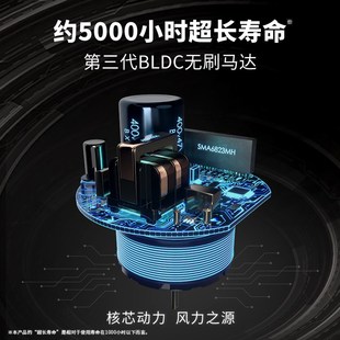 火之凤吹风机56j10H发廊专用大功率理发店大风力速干静音造型风筒