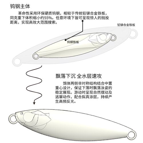 爱克飞丝AK呜钨钨钢远投飘落铁板路亚饵M淡水海钓翘嘴鱤鱼假饵