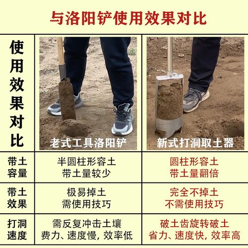 挖洞打井打洞神器挖土考古洛阳A铲子取土器栽树种树挖坑打桩挖树