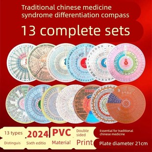 中医辩证盘 中医辨证论施治表盘  全套13个