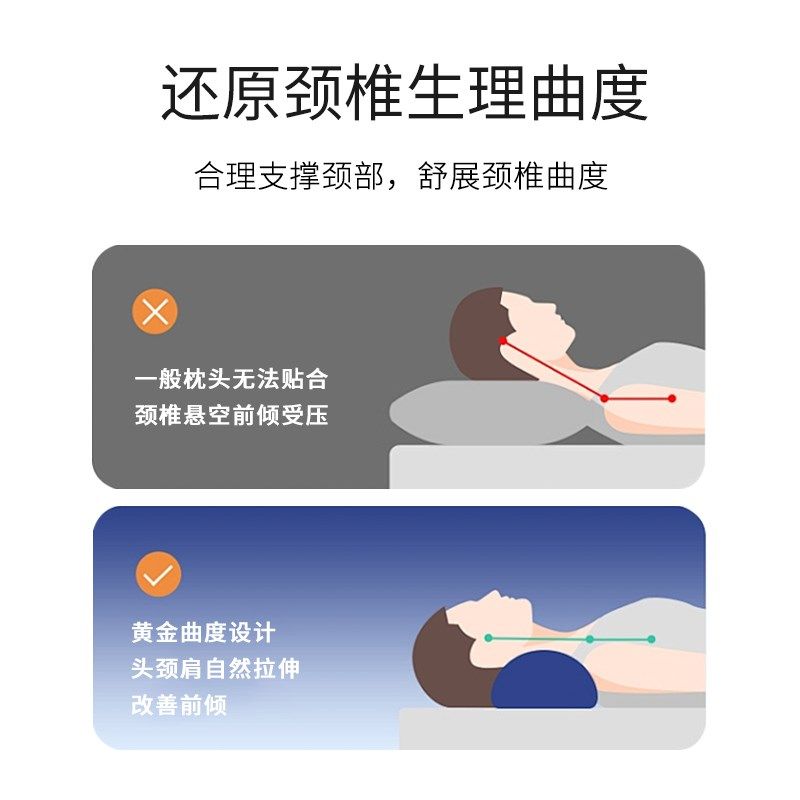 颈椎枕头护颈椎枕芯睡觉专用成人睡眠反弓半圆柱牵引助男曲度颈部,床上用品,功能枕/保健枕/养生枕,淘宝优惠券,粉丝福利购,淘宝优惠卷