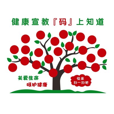 医院过道走廊健康宣教树二维码扫一扫文化墙科室护士前台照片墙贴