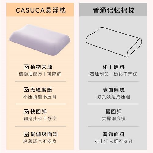 CASUCA生物基枕头零压力护颈椎天然悬浮枕记忆棉枕芯成人凉感枕