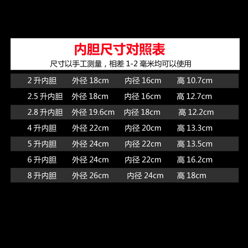 电压力锅a不粘锅蒸格内胆2L2.5L4L5L8升高压内锅红双喜半球通用