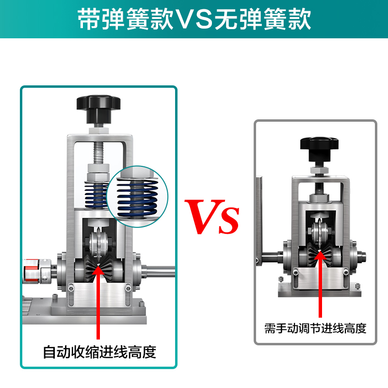 剥线机废铜线家用小型手摇去皮机电缆电线扒线神器新款自动剥线器