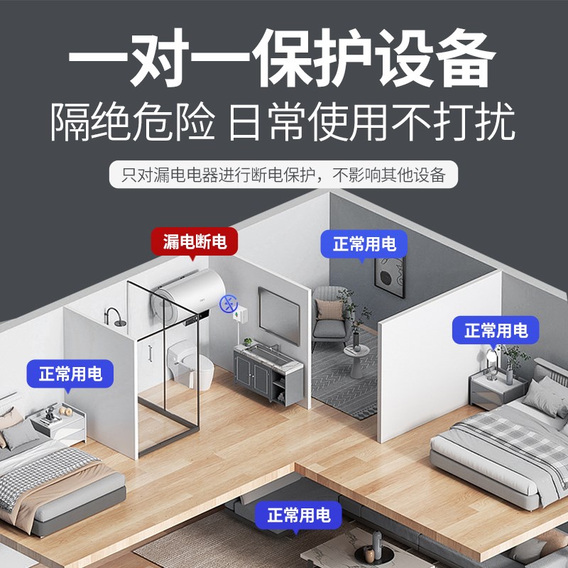86型明装漏保空调专用漏电保护器开关2p3p3匹柜机32a家用空开插座