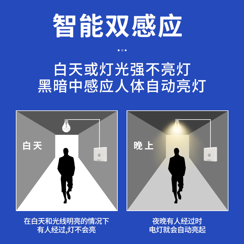 86型 明装红外线人体感应开关控LED灯220V替声光控声控开关器楼道