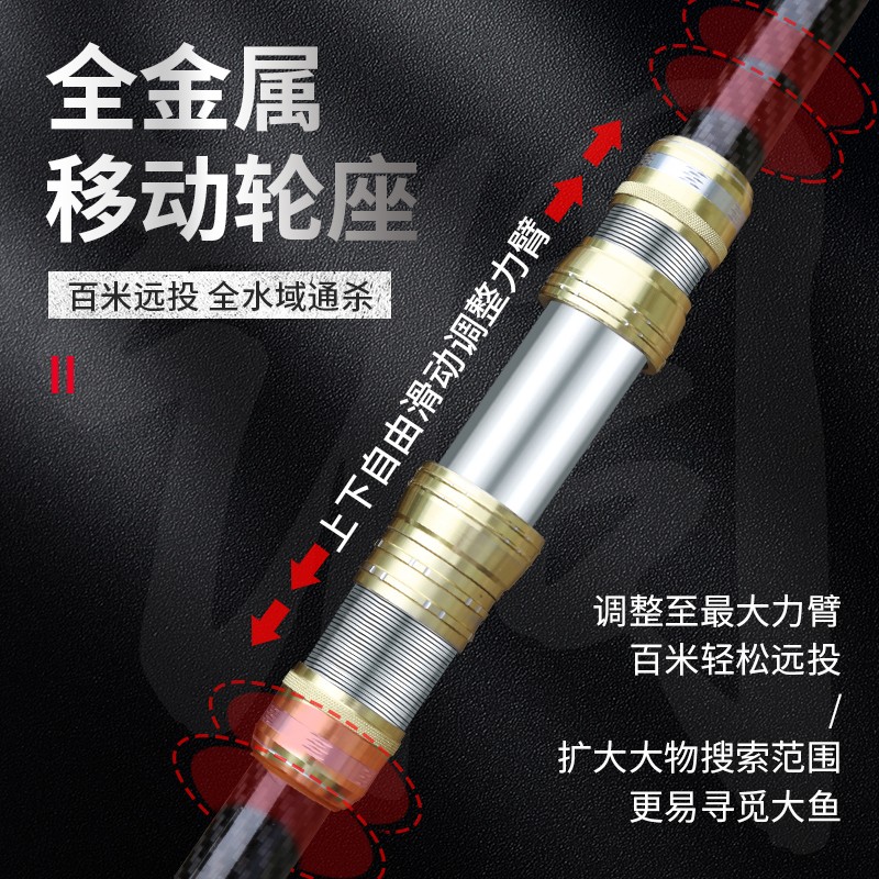 狼王超硬海竿碳素远投竿巨物海杆抛竿鲢鳙甩杆裸竿海钓鱼竿全套装