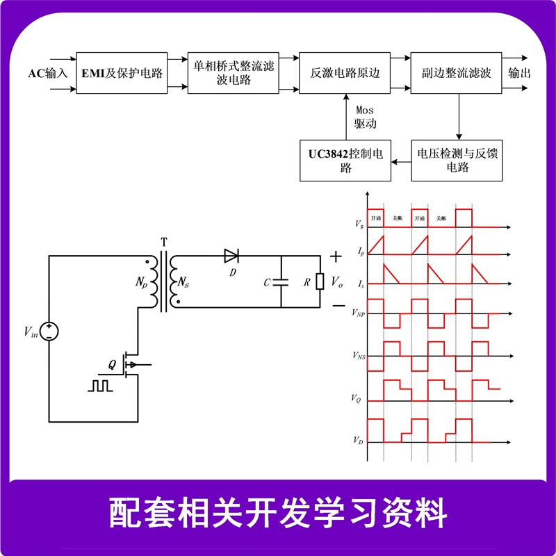 UC3842/3反激开关电源入门开发板视频教程设计学习PSIM仿真模型