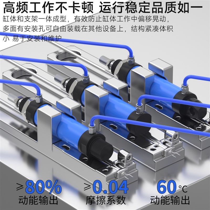 迷你ROB液压油缸ROC/A16/20/25/32/40/63-25/150/200/300小型气动