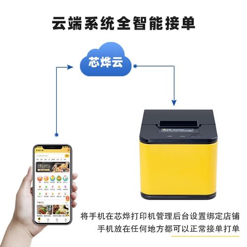 芯烨XP-T58H/C58H美团外卖饿了么全自动接单多平台WIFI云打印机