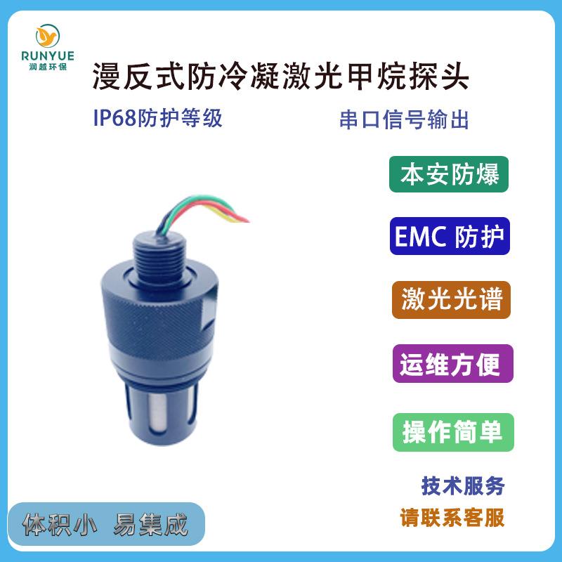 点式激光甲烷丙烷乙烷传感器探头地下井室有毒有害气体检测