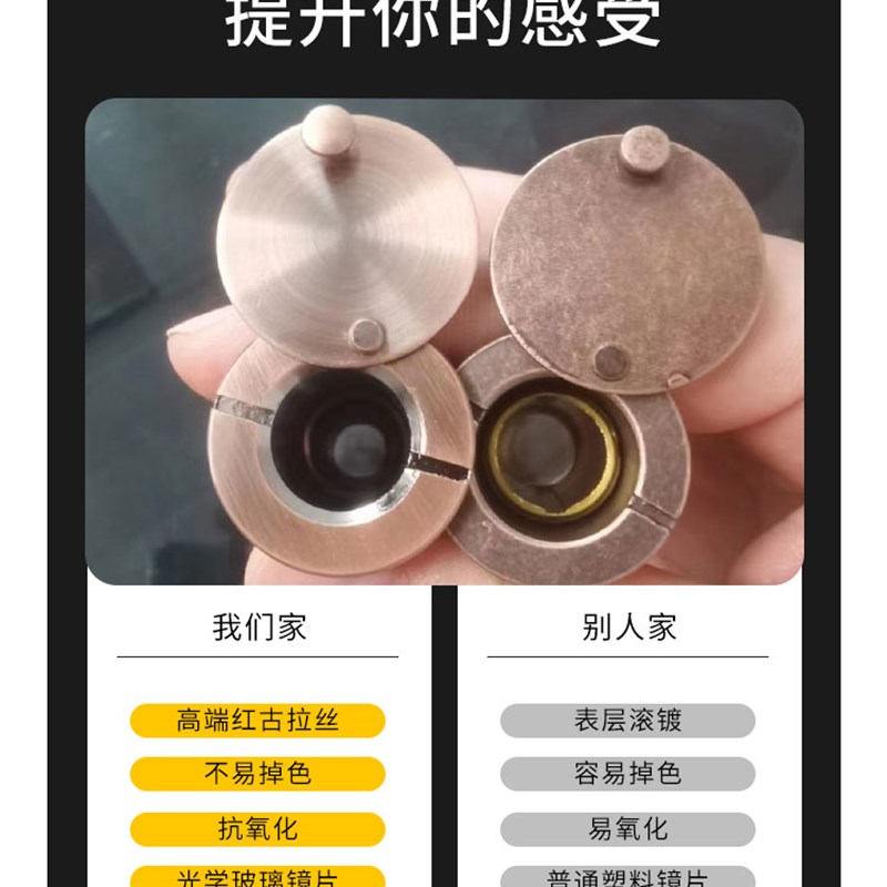 新疆包邮防盗门猫眼门镜家用监视摄影镜头门铃堵孔通用二合一盖器