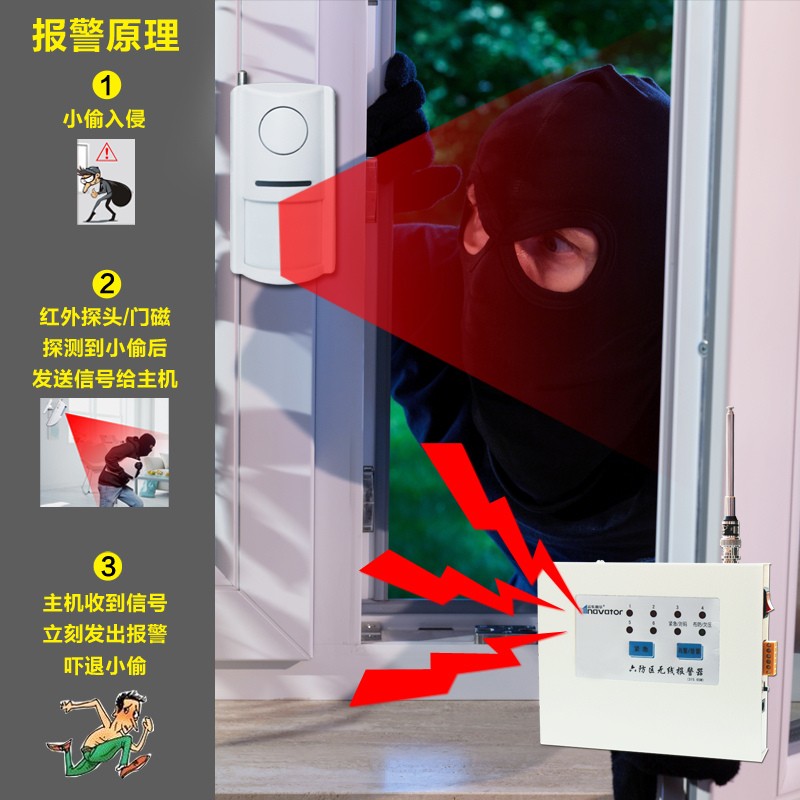 无线防盗报警器大功率远距离红外线烟雾火灾家用商铺仓库门窗防盗