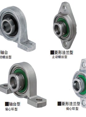 滚珠轴承组件 轴台型菱形法兰型HBRSX17  不锈钢型  现货