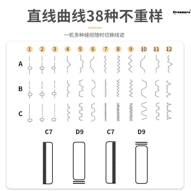 缝纫机家用738新款台式带锁边多功能吃厚电动小型全自动厂家