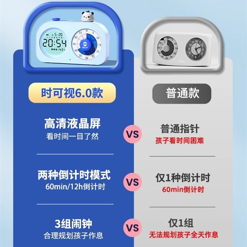 猫王子定时器小学生自律神器定时时间管理提醒闹钟儿童学习环保节