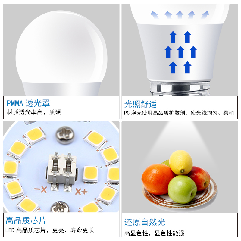 飞利浦led电灯泡e14e27螺口12瓦8w节能灯40wO家用5w照明超亮10只