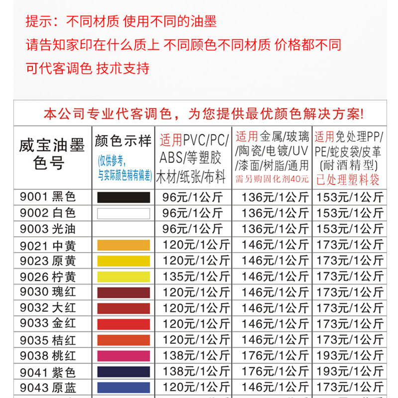 速发环保丝印移印金属玻璃通用油墨 免处理PP ABS PS塑胶皮革油墨