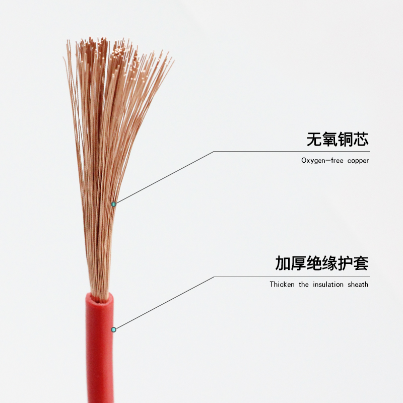 国标RV0.5 0.751.5 2.5 6平方铜芯多股软线电源信号导线黄绿双线