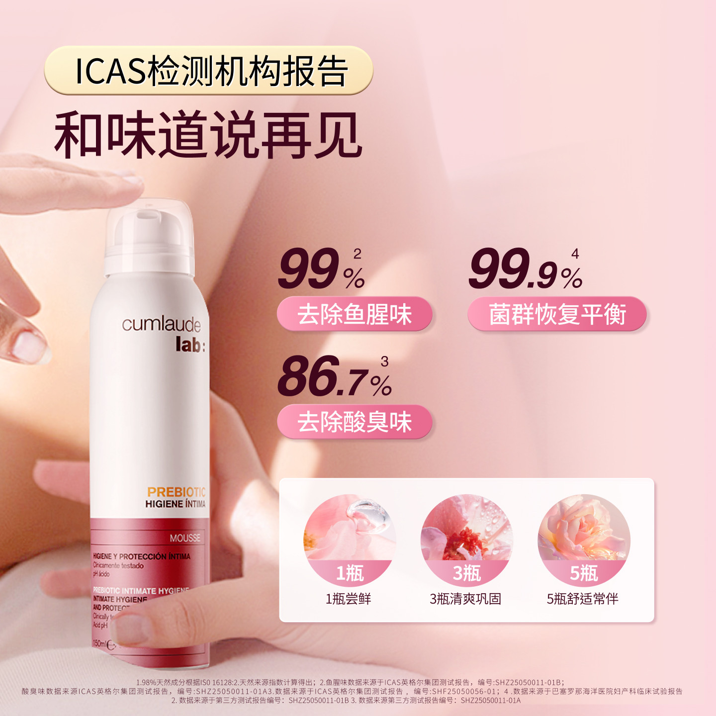 珂蔓朵益生元清洁慕斯私处洗液