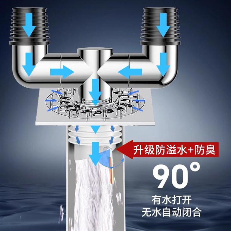 扫地机器人洗烘套装阳台洗衣机烘干机二合一下水管三头通地漏接头