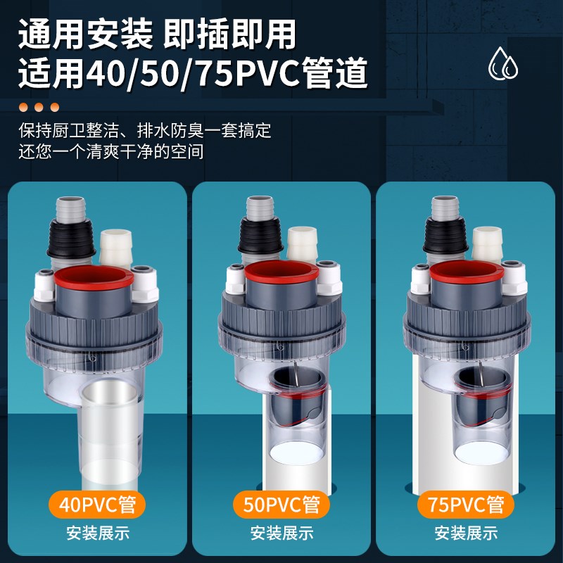 洗衣机下水管三头通防返臭面盆空调小厨宝拖把池烘干机排水管接头