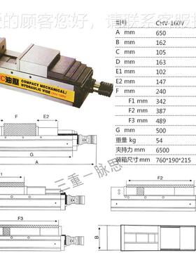 /C含税1CHV-160V%/CN油6压虎钳 CH付V-160V 寸 货到款