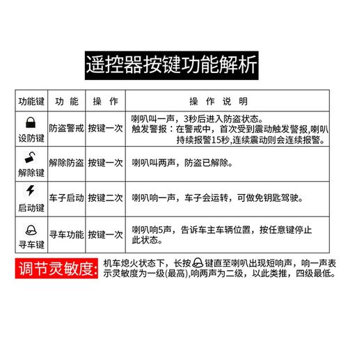 电动电瓶车防盗器72v通用48v60v64v控制器分体遥控防盗配件