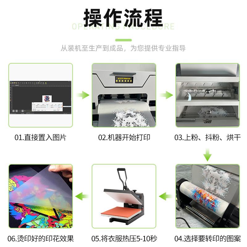 跨境性服个o装A白墨烫画LY-A330打印机小型免制版log服装数码印3