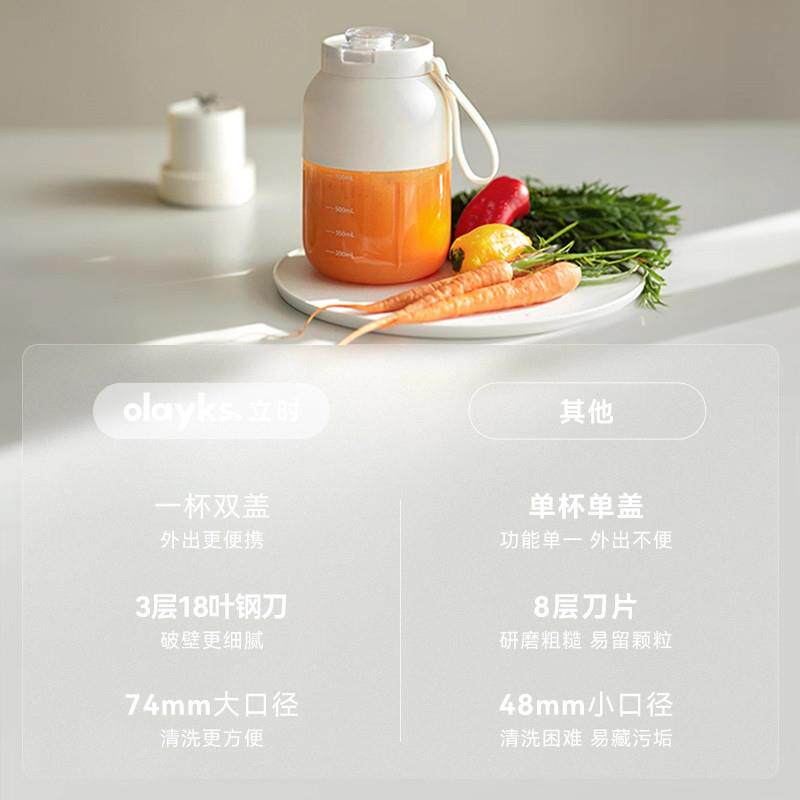 【商超同款】olayks立时榨汁杯2025新便携式榨汁机小型家用果汁机