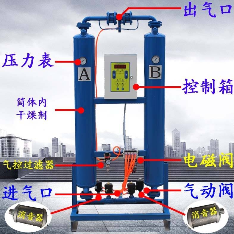 吸附式干燥机吸干机无热微热除油水激光切割压缩空气HUIFA