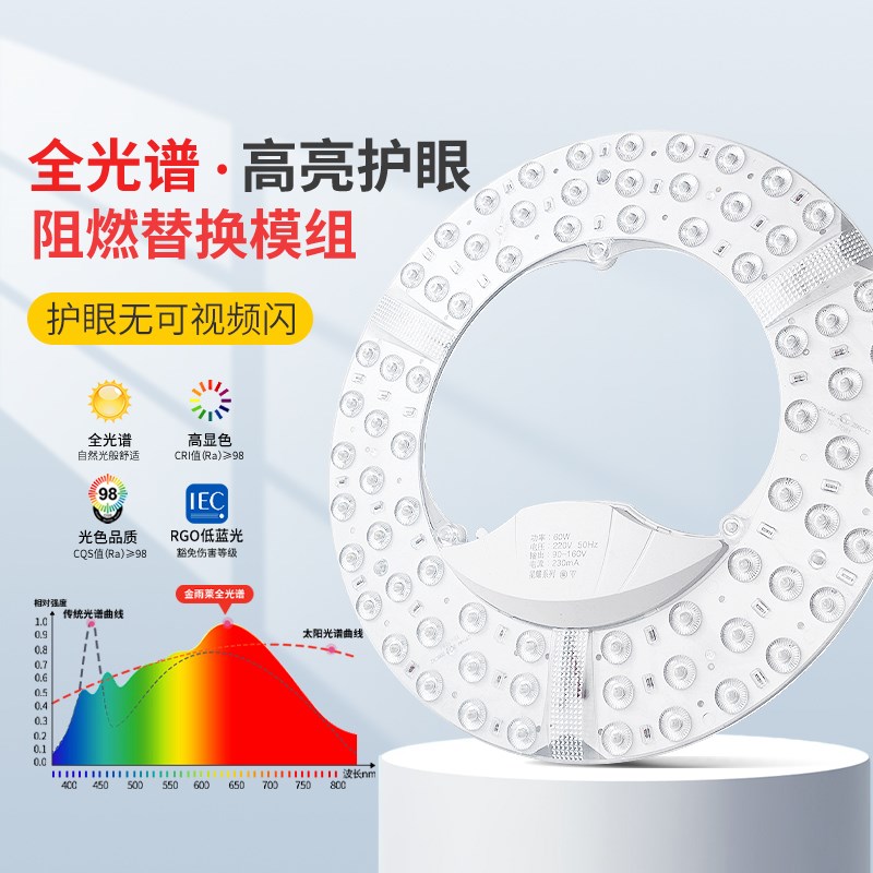 led全光谱风扇吸顶灯灯盘长条灯条改造灯板模组替换灯芯圆形磁吸