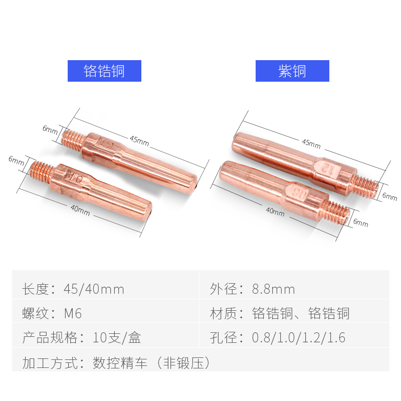 松下导电嘴二保焊枪M6紫铜导电咀气保焊机送丝咀0.8/1.0/1.2/1.6