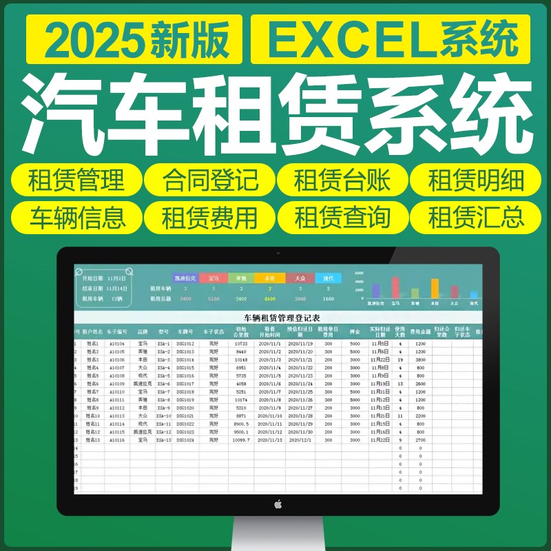Excel车辆租赁管理软体系统表格汽车租赁登记统计表台账利润报表