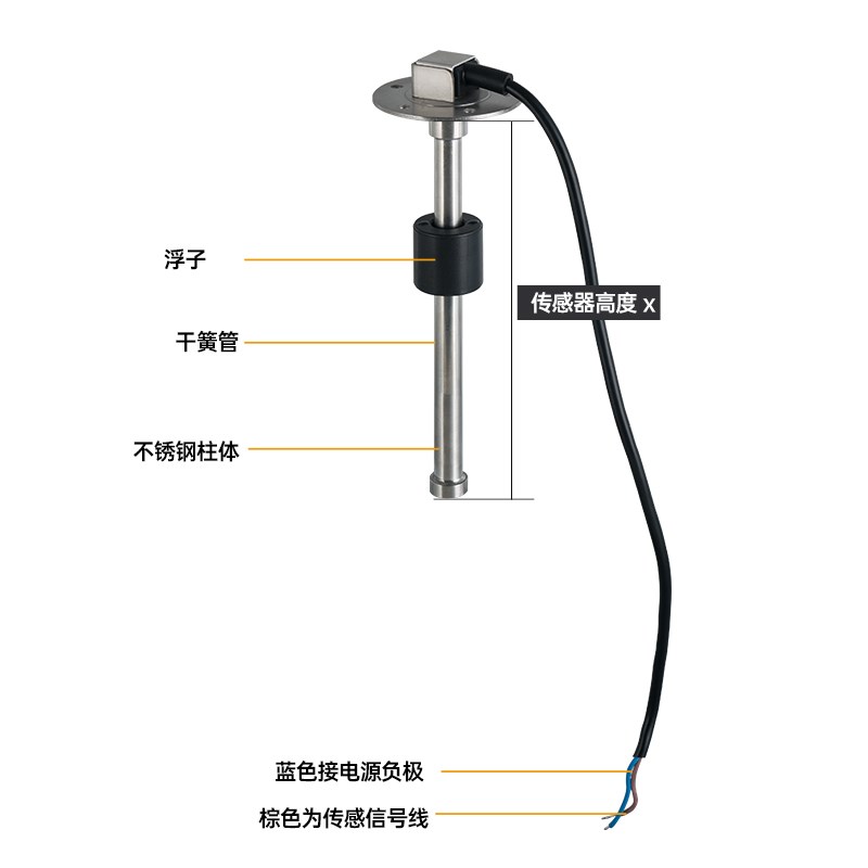 房车水位传感器游艇油箱燃油位表油量计液位表清水箱传改装配件