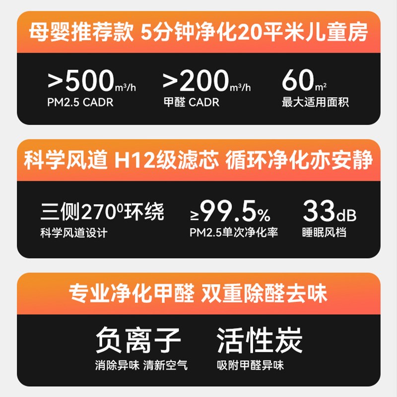 720鸿蒙智选 空气净化器EP500家用除醛灭菌除异味负离子一级能效