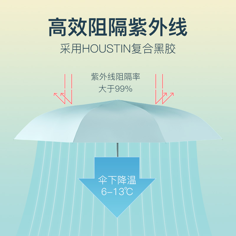 左都太阳伞遮阳防晒防紫外线女晴雨两用自动夏季折叠小巧结实五折