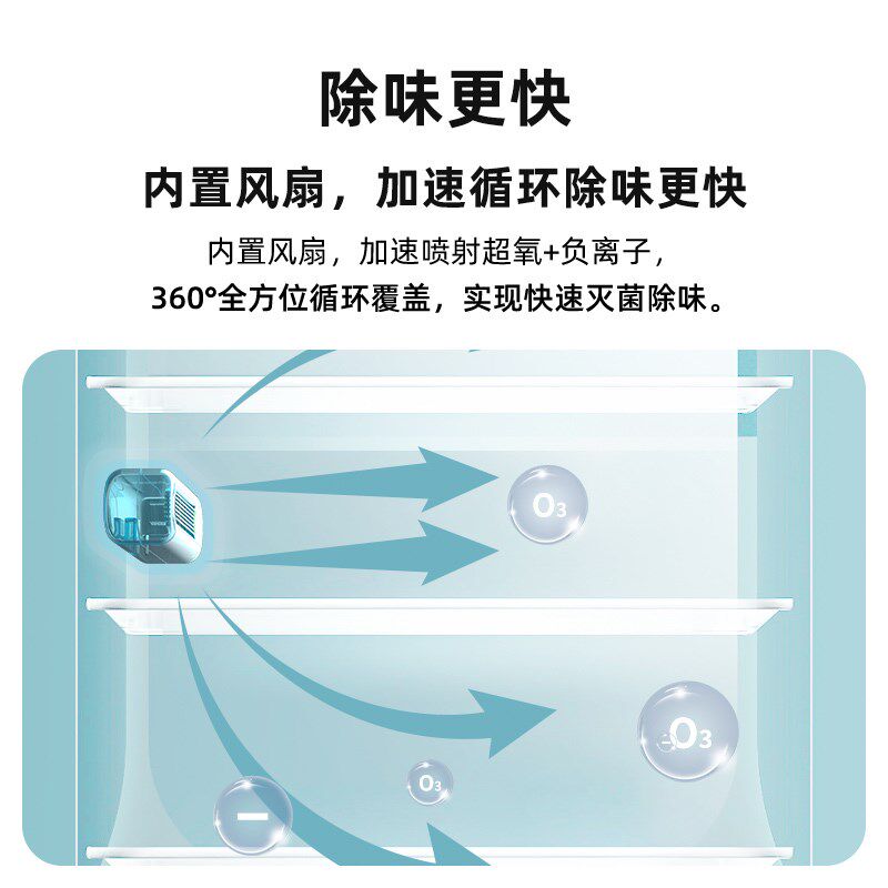 720智能冰箱除味净化器 负离子消毒保鲜去除臭异味杀菌鸿蒙智能