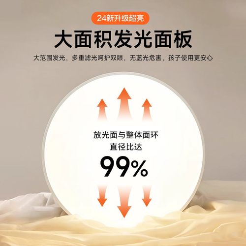 led超亮吸顶灯超薄护眼2025新款简约现代主卧室厨房阳台家用圆灯