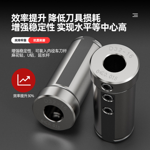 数控车床刀套内孔车刀杆变径套D25D32D40转换U钻辅助导套抗震刀座