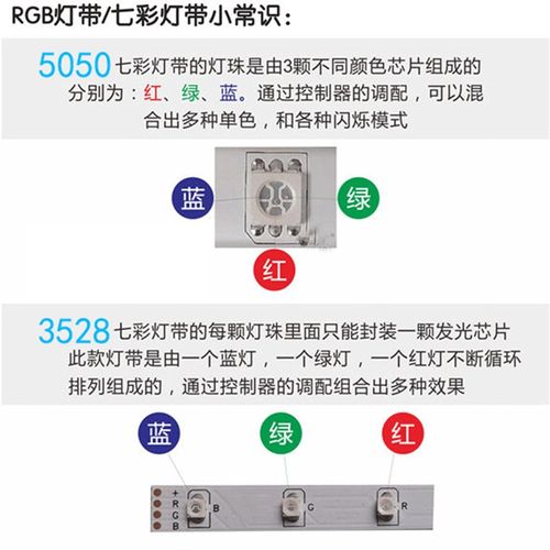 12Vled灯带3528贴片60珠led彩灯RGB七彩变色跑马流水遥控防水灯条