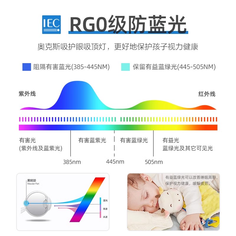 全光谱 超薄led吸顶灯客厅卧室2024新款吊顶灯具现代简约大气三防