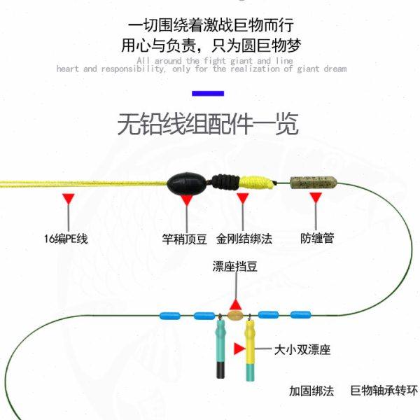 无铅标坑标鱼暴力竞技青鲟主线大物 成品青鱼金刚结巨物线组全套,户外/登山/野营/旅行用品,线组,淘宝优惠券,粉丝福利购,淘宝优惠卷