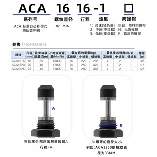 ACA1625 亚德客型气缸高频减震油压缓冲器ACA1616 ACA1620