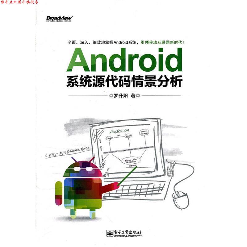 【正版书】 Android系统代源码情景分析 罗升阳　著 电子工业出版社